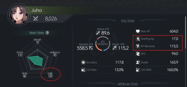 AP Stats Display - Agility affects AP Recovery