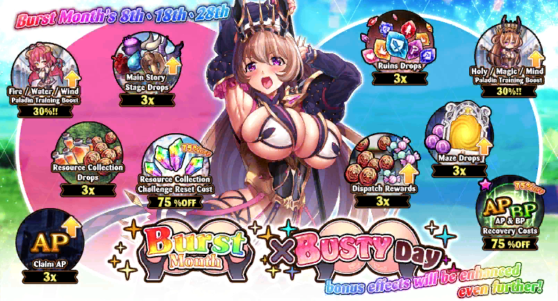 Busty Day - Burst Month event bonuses on the 8th, 18th, and 28th