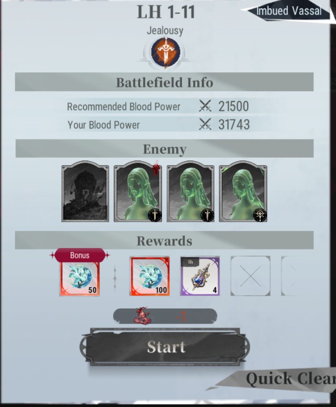 Blood Chalices from Stage 1-11