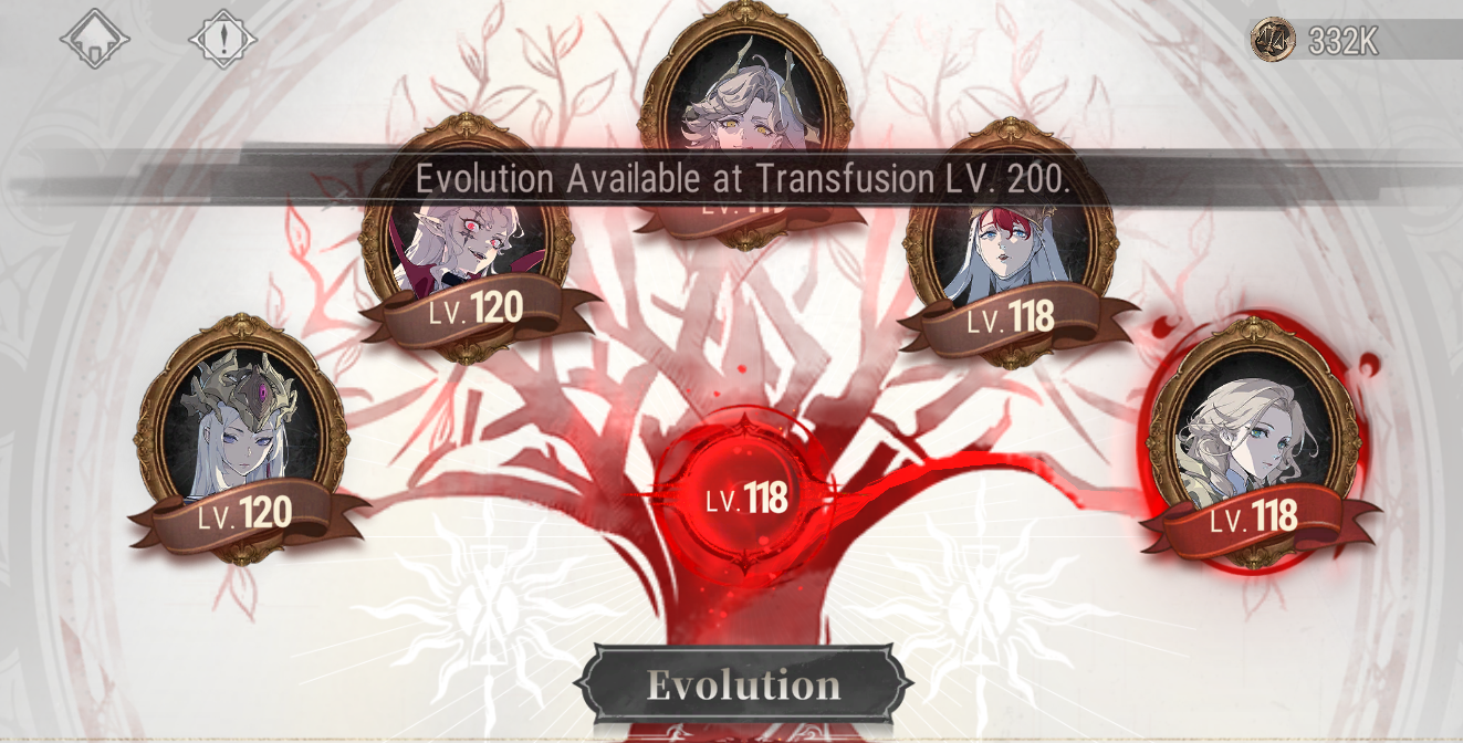 Community Level 200+ Progression