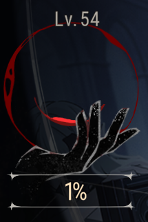 Resource Items Time Scaling