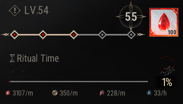 Level 54 Resource Values