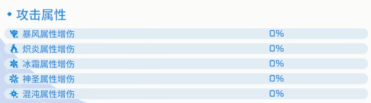 Element System Guide